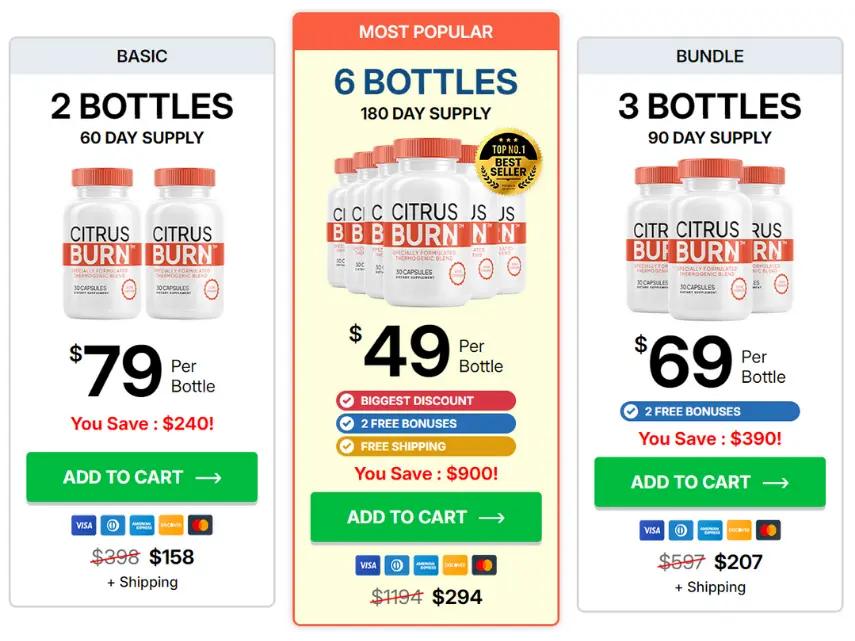 Citrus Burn pricing table